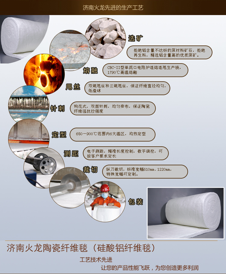 陶瓷纖維毯生產(chǎn)廠(chǎng)家