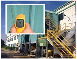 蓄熱式焚燒爐(RTO)采用陶瓷纖維保溫后，外壁溫度能降到多少？