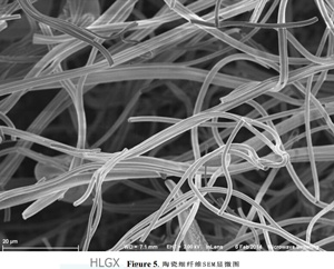 HLGX陶瓷纖維毯受熱會(huì )膨脹嗎？