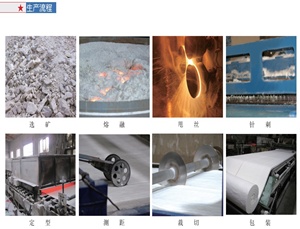 陶瓷纖維毯不是石頭做的么？?jì)r(jià)格怎么還這么高？